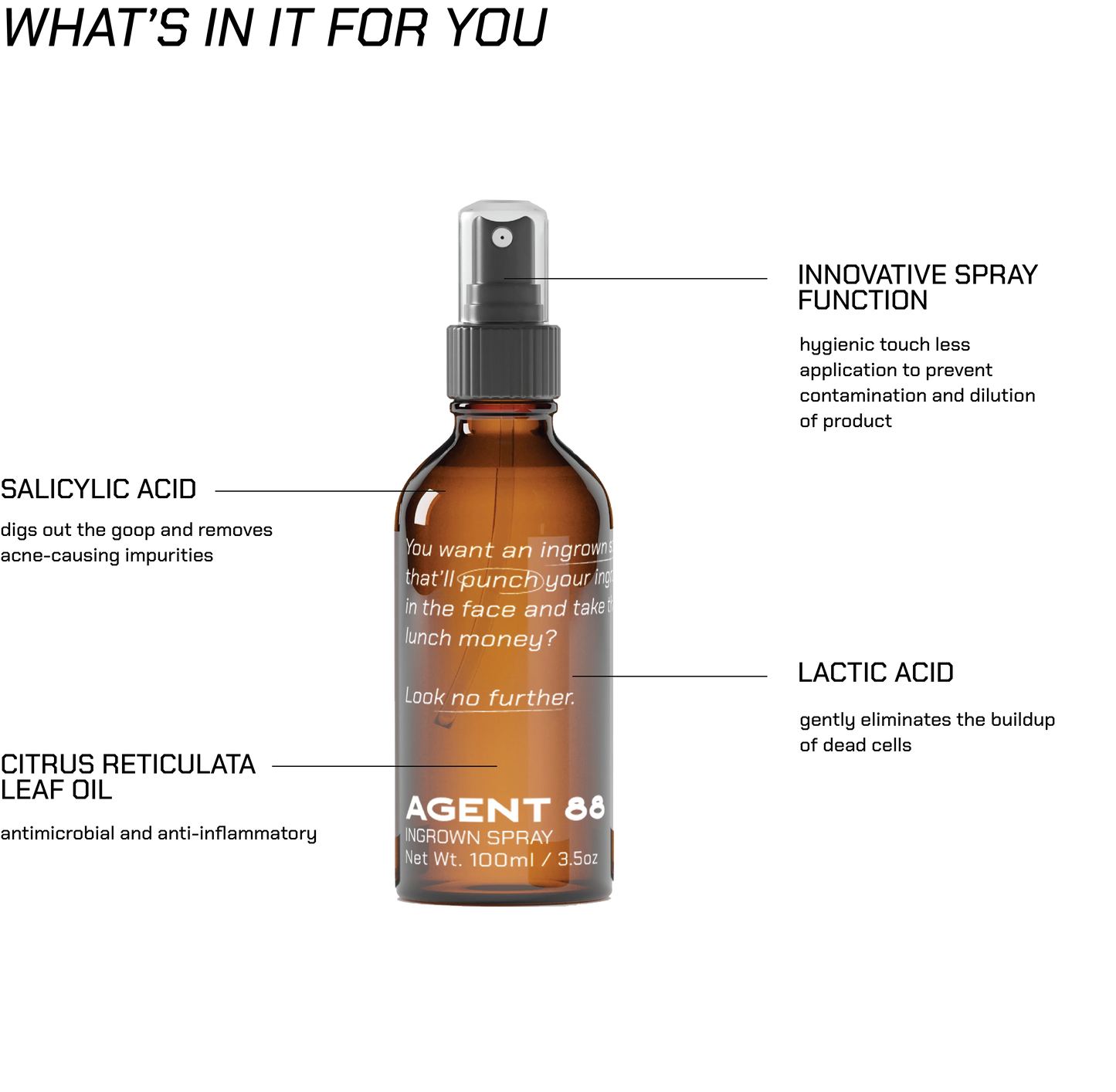 Agent 88 Ingrown Treatment Spray